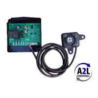 ICM-UA2L-24C-DUAL A2L Refrigerant Detection System