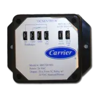 33CSENTHSW
