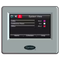 SYST1-4-CAR