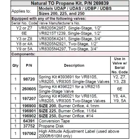 269839