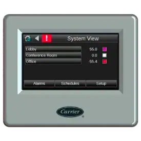 SYST1-4-CAR