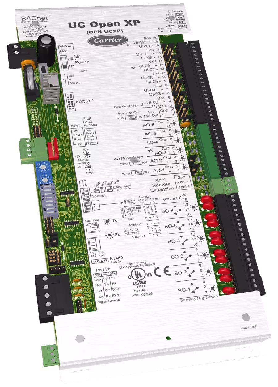 OPN-UCXP