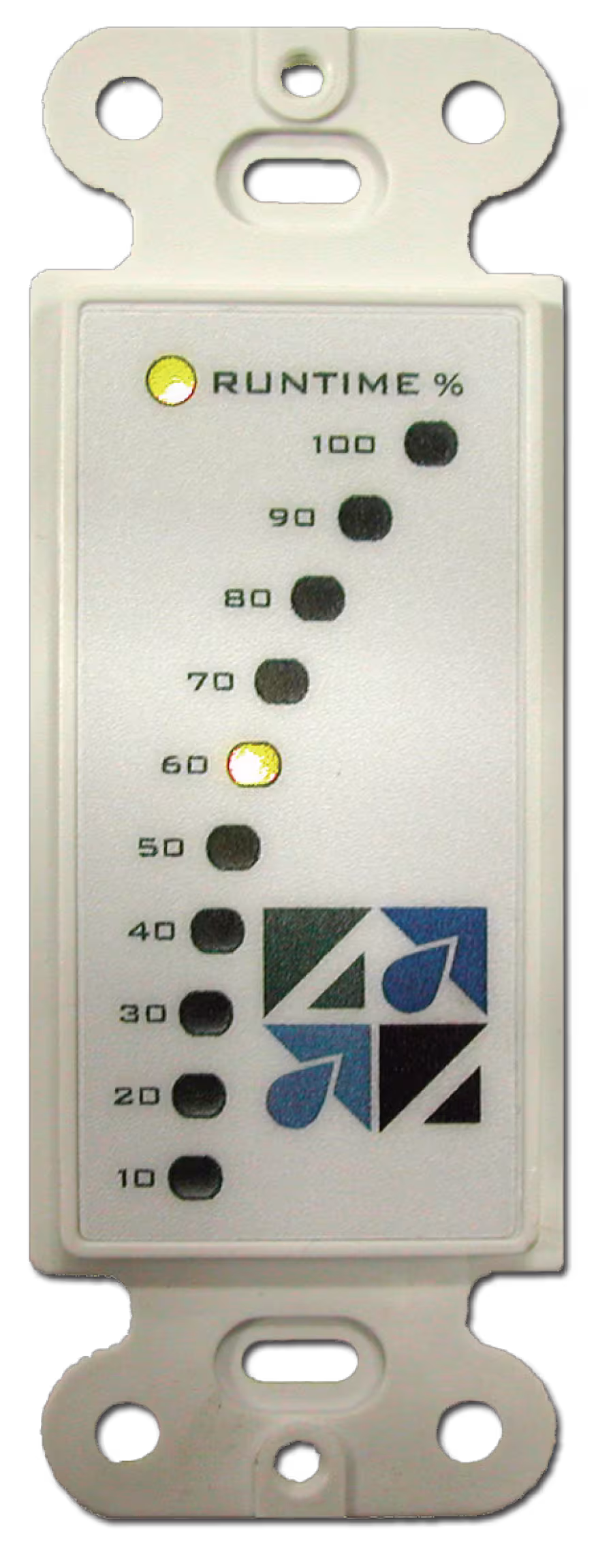 FM
