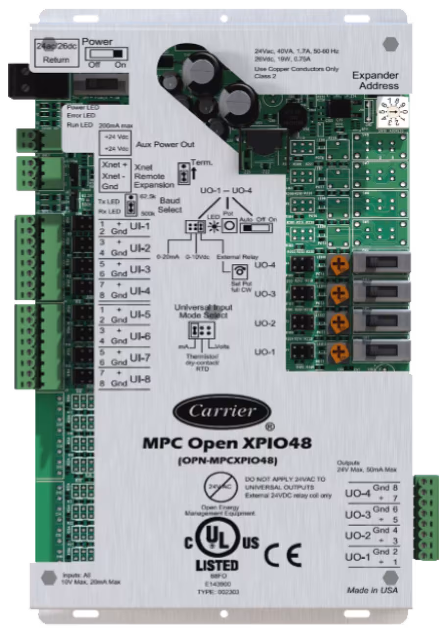 OPN-MPCXPIO48