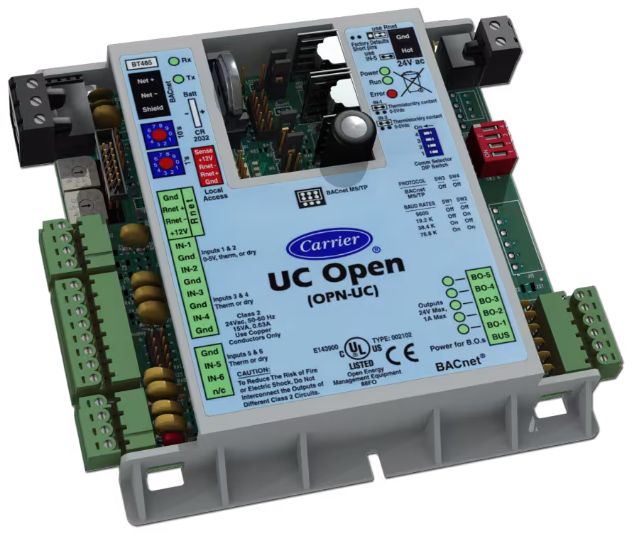 OPN-UC